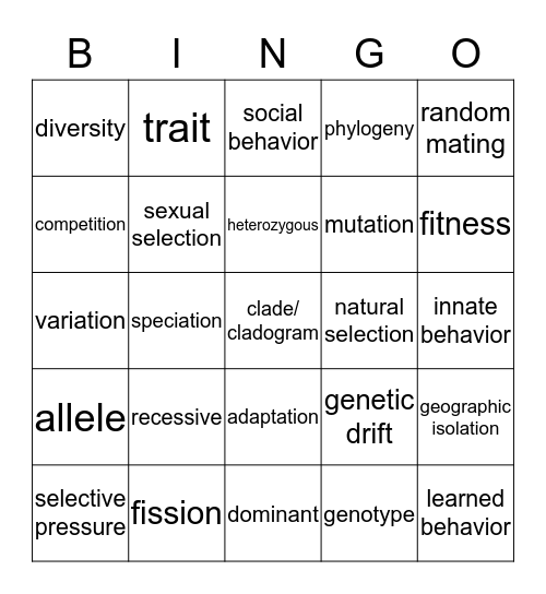 Unit 3 ~ Evolution by Natural Selection Bingo Card