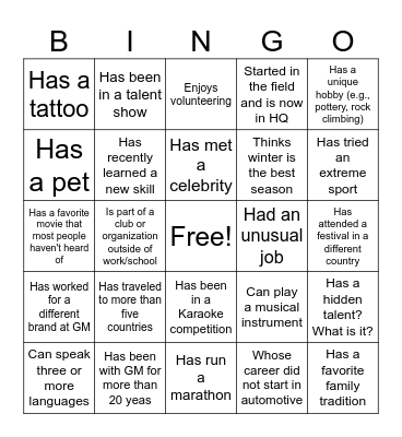 HUMAN BINGO Card