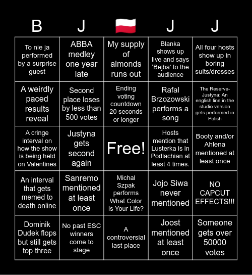 POLSKA PRESELEKCJA PREDICTIONS Bingo Card