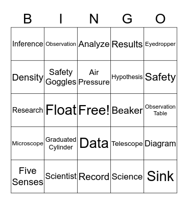 Science in Review!! Bingo Card