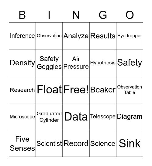 Science in Review!! Bingo Card