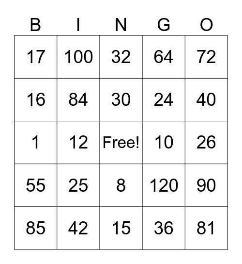 Area and Perimeter Bingo Card