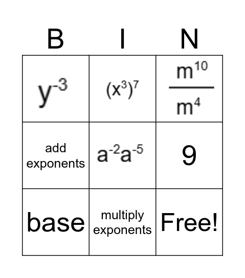 Exponent Review Bingo Card