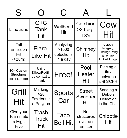 SoCal Bingo Card
