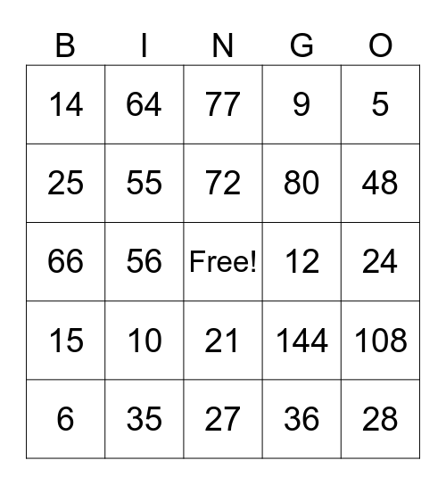 Multiplication Facts Bingo Card