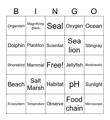 Coastal Bingo Card