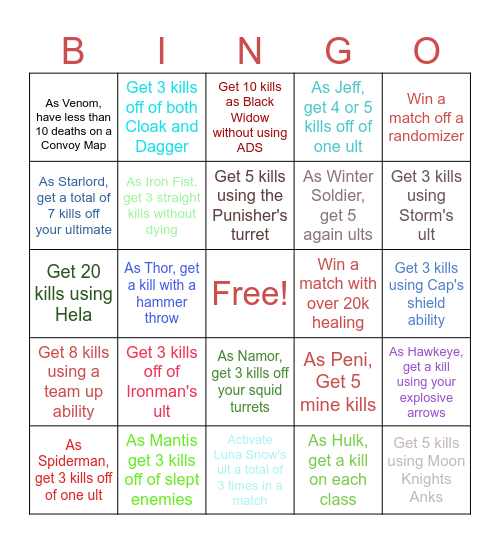 Marvel Rivals Bingo Card