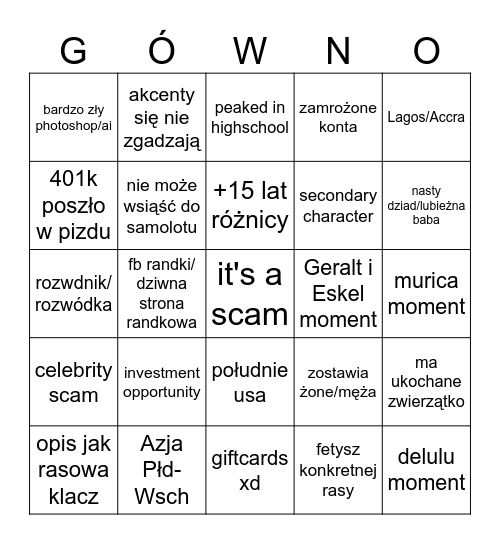 Catfished Bingo Card