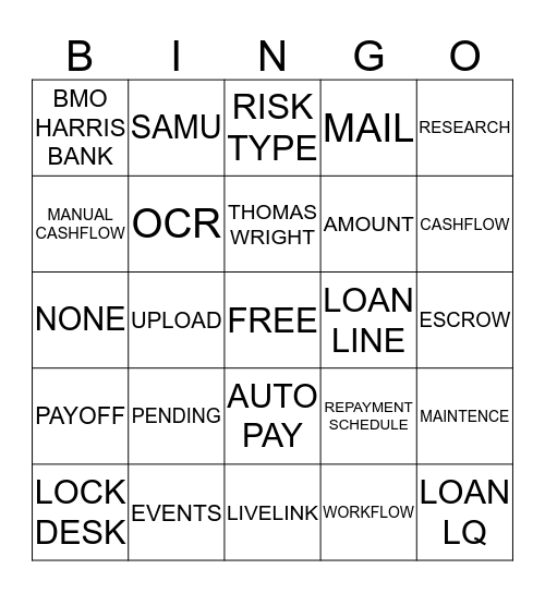 BUSINESS BANKING/ LOAN LINE Bingo Card