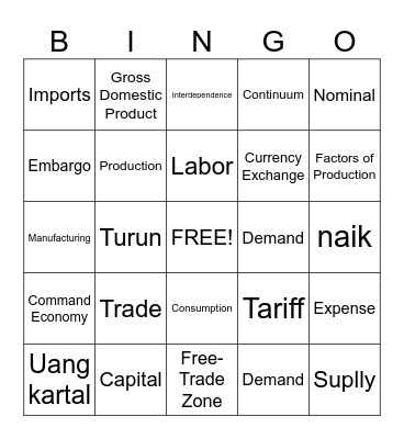 Economics Bingo Card