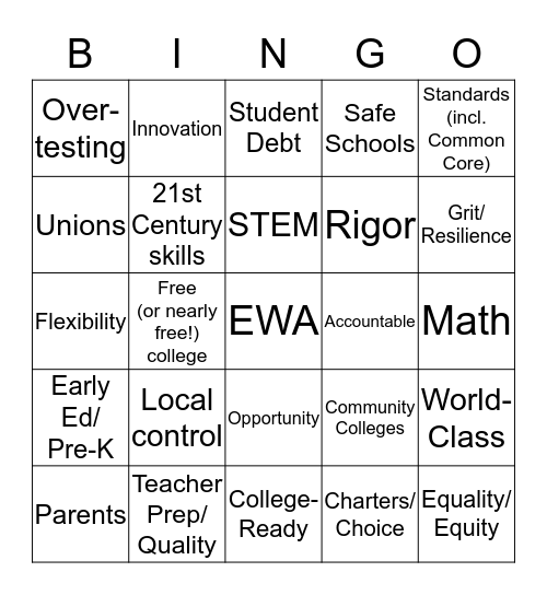 EWA Buzzwords Bingo - Presidential Debate Bingo Card