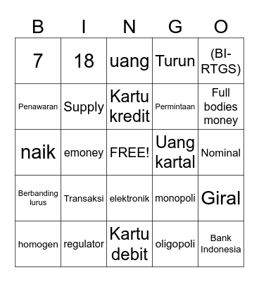 Economics Bingo Card