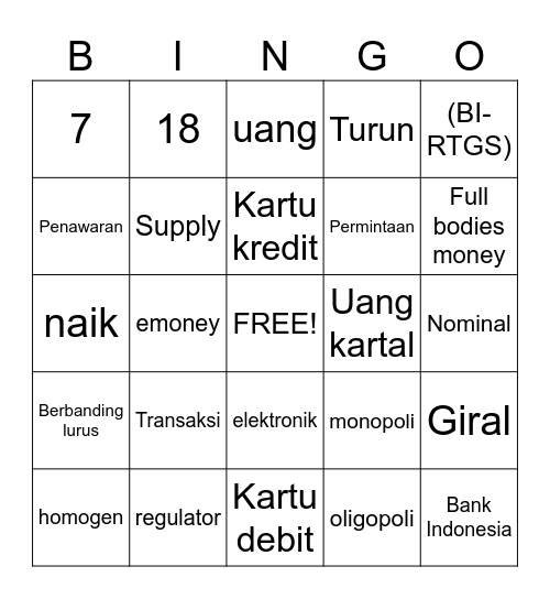 Economics Bingo Card
