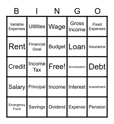 Finance Bingo Card