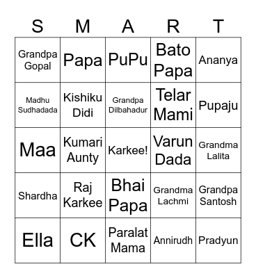 Annirudh Family and Best friends Bingo Card
