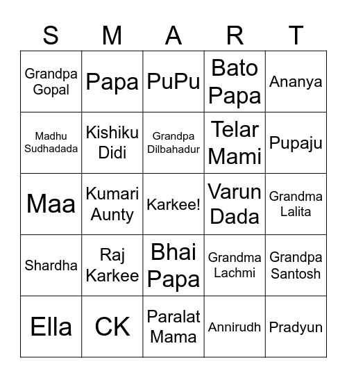 Annirudh Family and Best friends Bingo Card