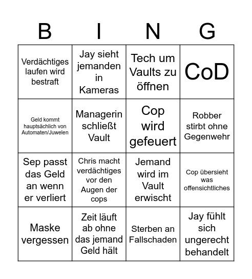 PietSmiet perfect Heist Bingo Card