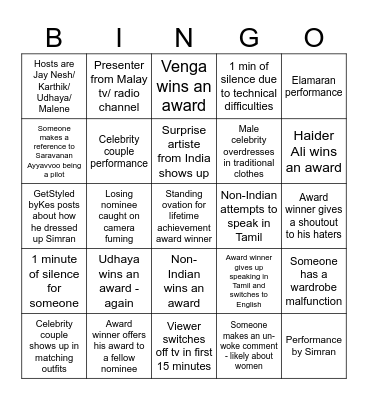 Pradhana Vizha 2025 Bingo Card