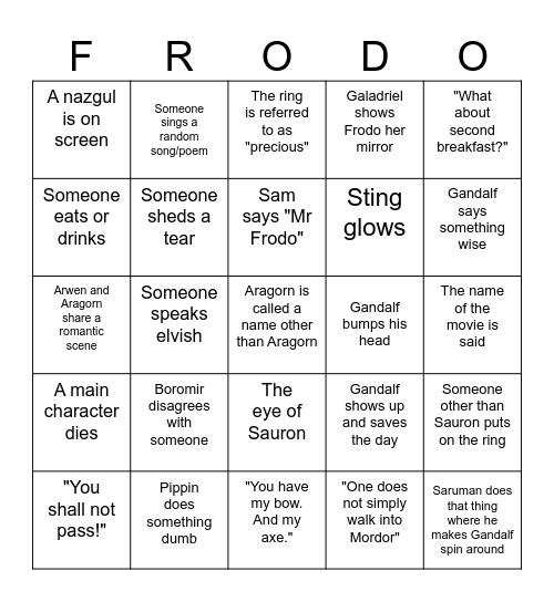 FELLOWSHIP OF THE RING Bingo Card