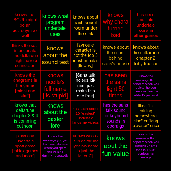The ultimate undertale/deltarune bingo Card