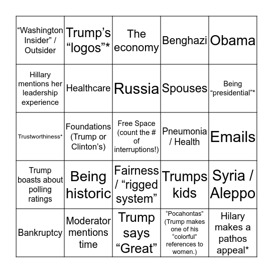 Presidential Debate Bingo Card