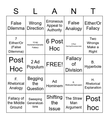 Logical Fallacy Bingo Card
