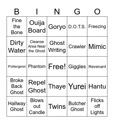 No location or Level - Phasmo Bingo Card