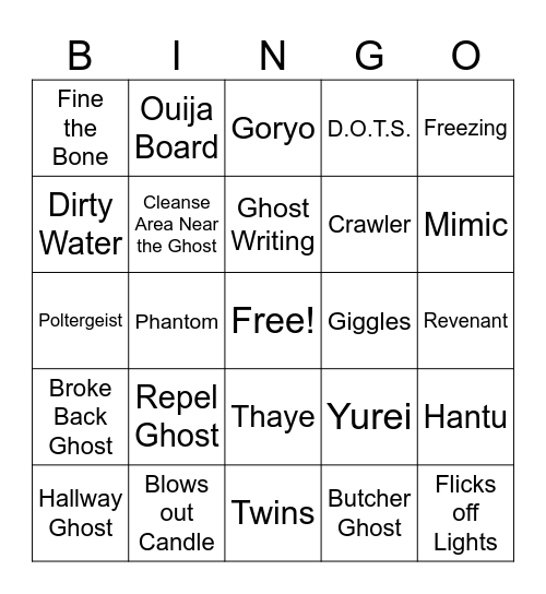 No location or Level - Phasmo Bingo Card