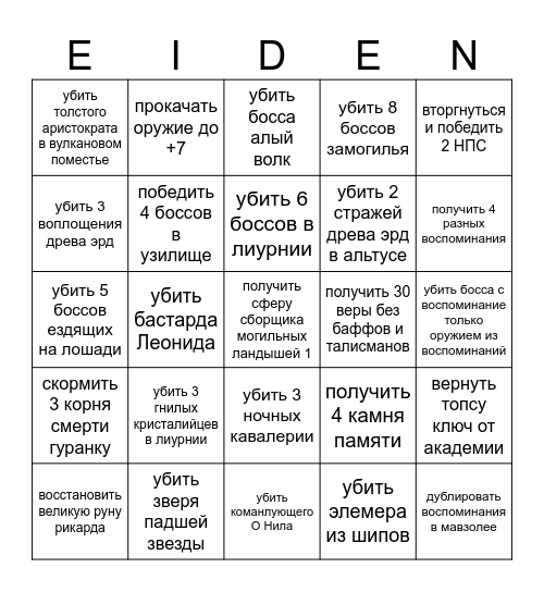 ELDENRING PIZDELKA Bingo Card