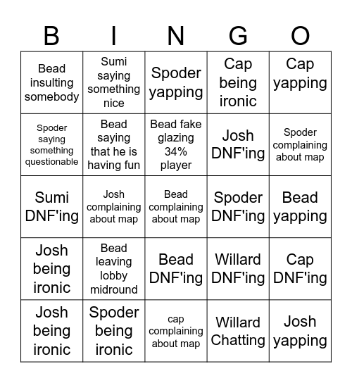 MS vs 34% Bingo Card