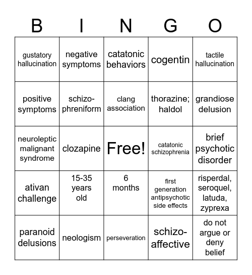Schizophrenia Bingo Card