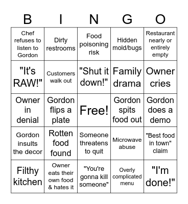 Kitchen Nightmares Stream Bingo Card