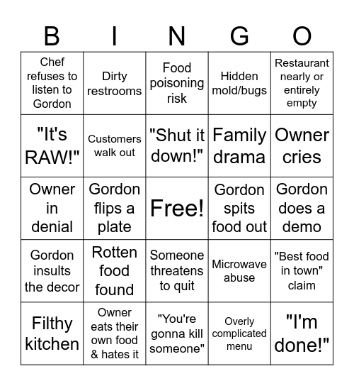 Kitchen Nightmares Stream Bingo Card