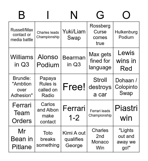 F1 2025 Bingo Card