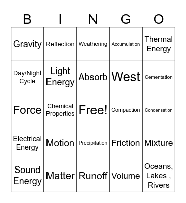 Science Bingo Card