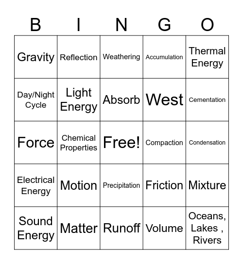 Science Bingo Card