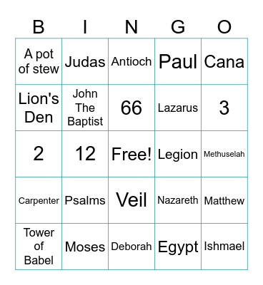 Bible Trivia Bingo Card