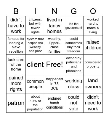 Ancient Roman Society Bingo Card