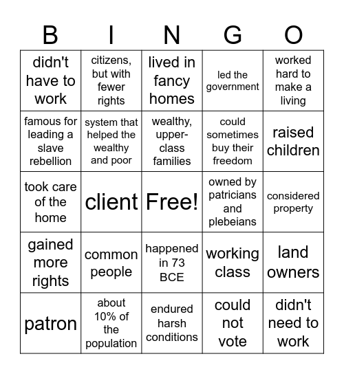 Ancient Roman Society Bingo Card