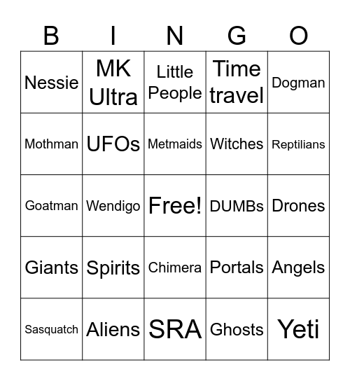 BLURRY Bingo Card