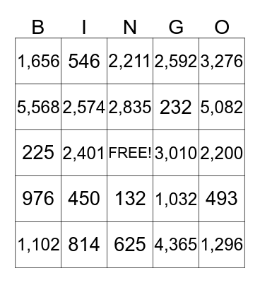 Multiplication - Fourth Grade (Area Models) Bingo Card