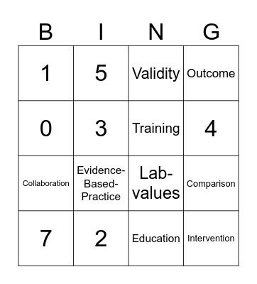 Evidence-Bing Practice Bingo Card