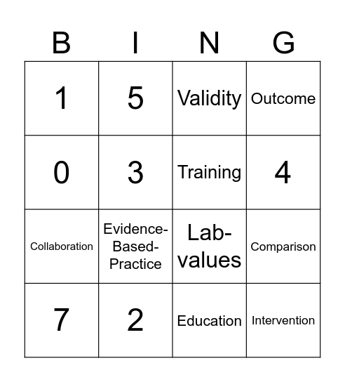 Evidence-Bing Practice Bingo Card
