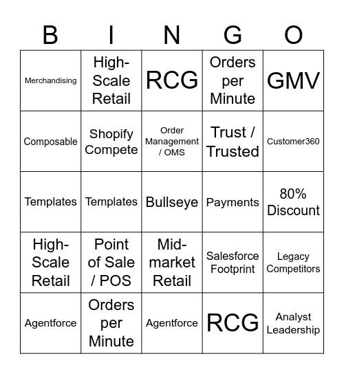 Commerce Bingo! Bingo Card