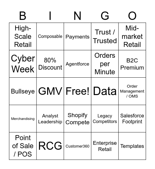 Commerce Bingo! Bingo Card