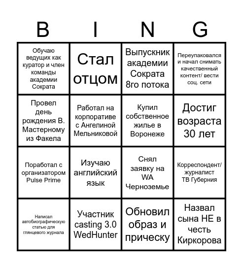 Вагнер WH Бинго Bingo Card