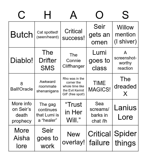Transplanar CHAOS A3-16-17 Bingo Card