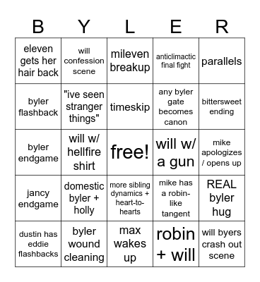 stranger things 5 predictions!! Bingo Card