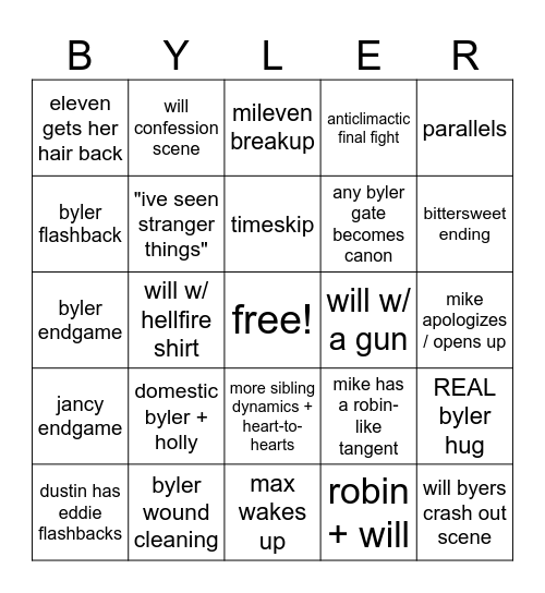 stranger things 5 predictions!! Bingo Card