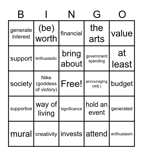 Unit 3E Vocabulary Bingo Card